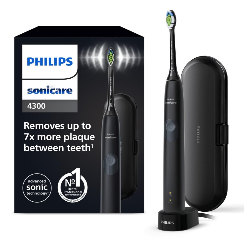 Philips Sonicare ProtectiveClean 4300: Revolucionario cepillo eléctrico que cuida tu sonrisa con tecnología avanzada